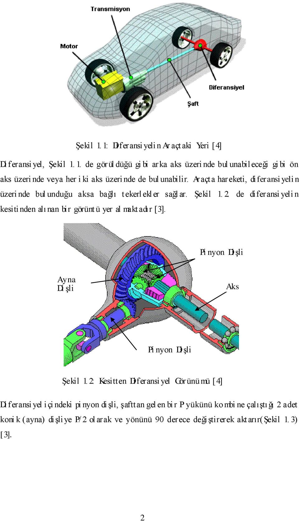 de diferansi yeli n kesitinden alı nan bir görünt ü yer al makt adır [3]. Pi nyon Dişli Ayna Di şli Aks Pi nyon Dişli Şekil 1.