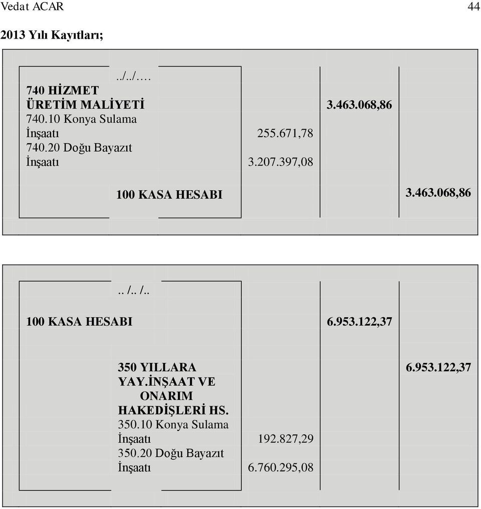 397,08 100 KASA HESABI 3.463.068,86.. /.. /.. 100 KASA HESABI 6.953.122,37 350 YILLARA YAY.