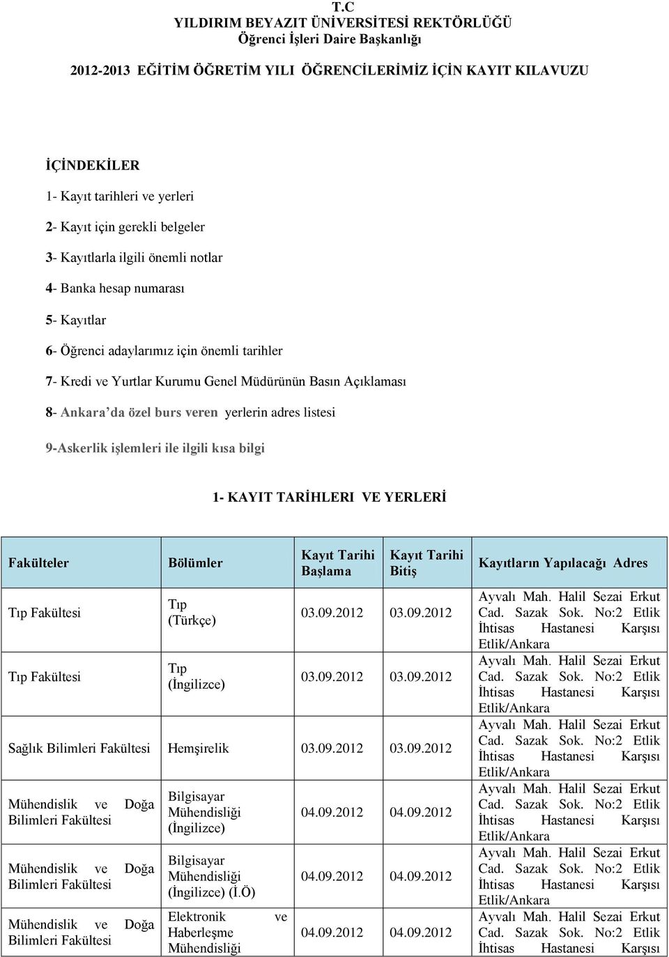 Açıklaması 8- Ankara da özel burs veren yerlerin adres listesi 9-Askerlik işlemleri ile ilgili kısa bilgi 1- KAYIT TARİHLERI VE YERLERİ Fakülteler Tıp Fakültesi Tıp Fakültesi Bölümler Tıp