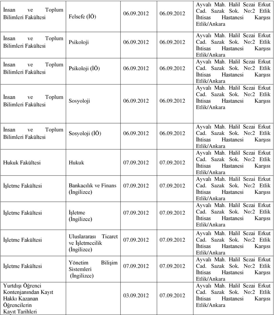 Yurtdışı Öğrenci Kontenjanından Kayıt Hakkı Kazanan Öğrencilerin Kayıt Tarihleri Bankacılık ve Finans İşletme Uluslararası Ticaret ve