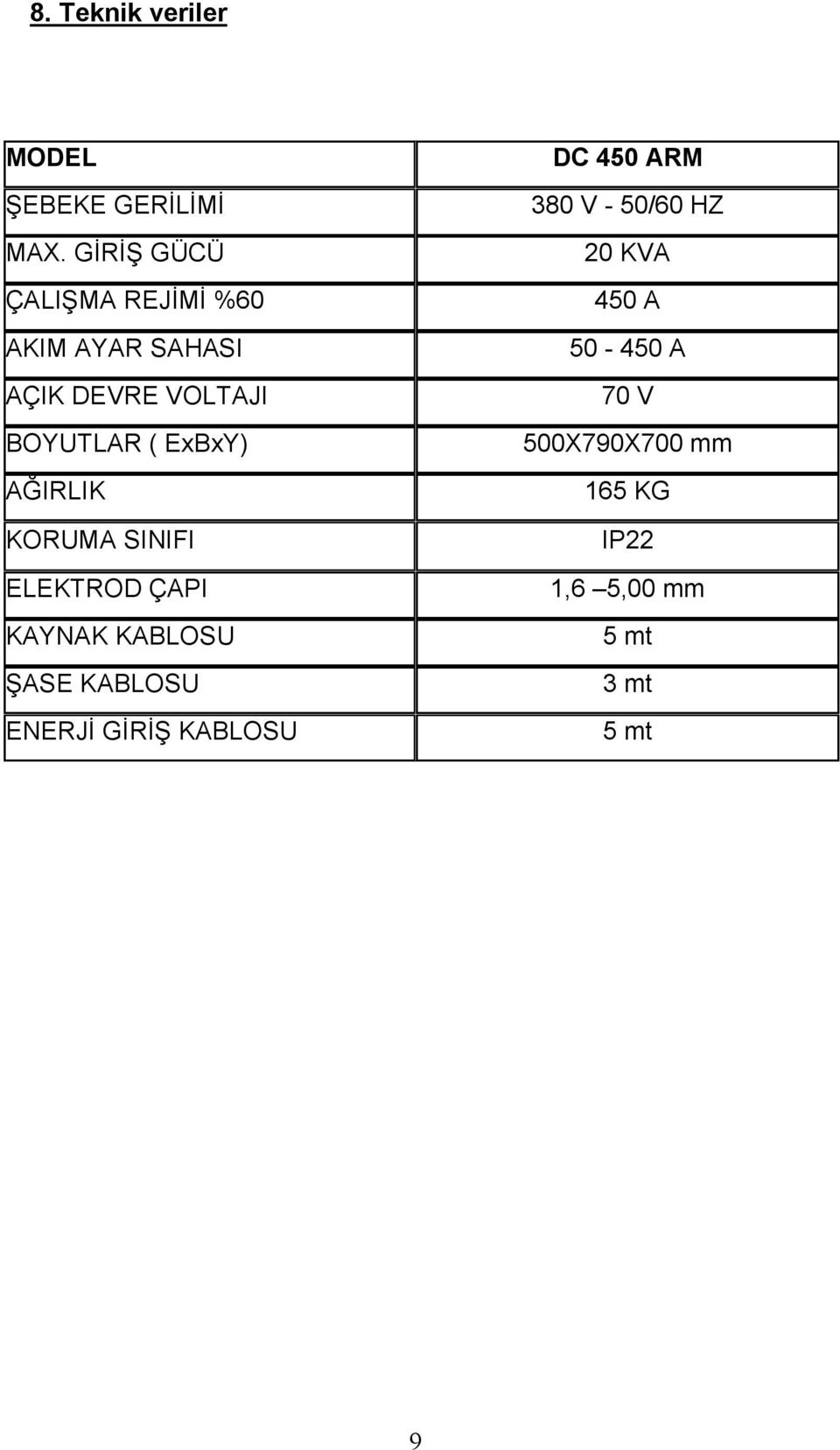 ExBxY) AĞIRLIK KORUMA SINIFI ELEKTROD ÇAPI KAYNAK KABLOSU ŞASE KABLOSU ENERJİ