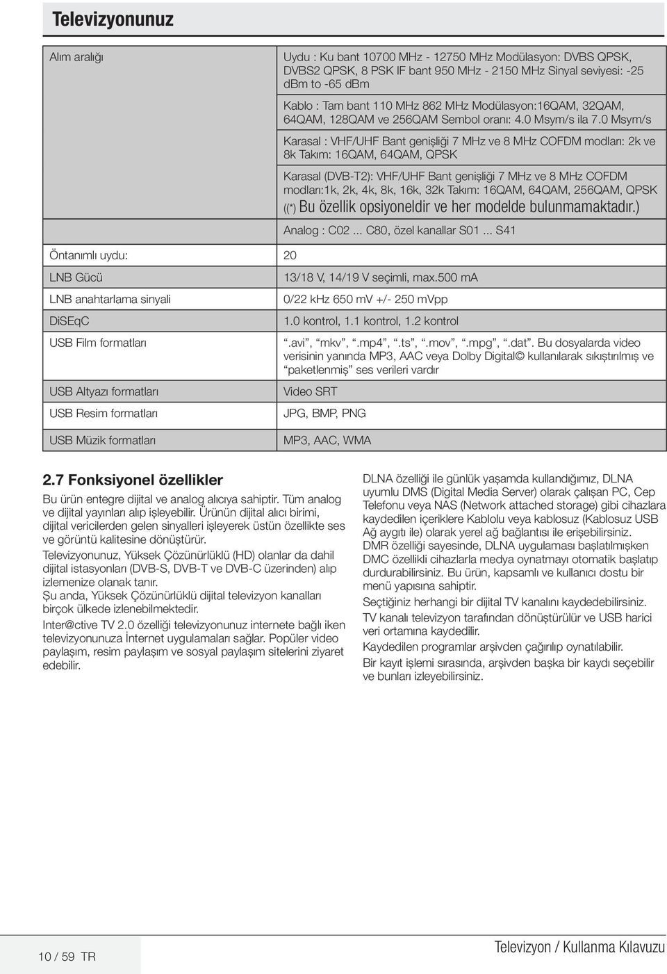 0 Msym/s Karasal : VHF/UHF Bant genişliği 7 MHz ve 8 MHz COFDM modları: 2k ve 8k Takım: 16QAM, 64QAM, QPSK Karasal (DVB-T2): VHF/UHF Bant genişliği 7 MHz ve 8 MHz COFDM modları:1k, 2k, 4k, 8k, 16k,