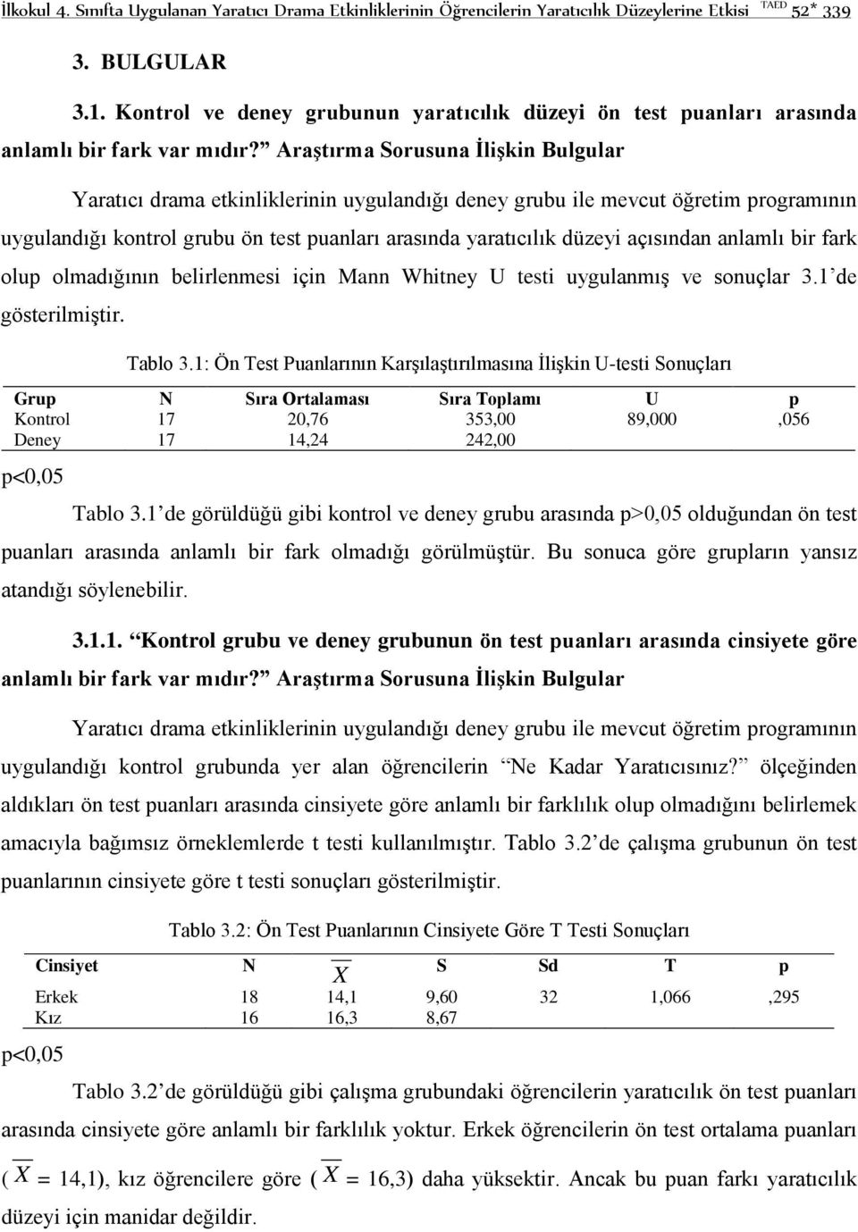 Araştırma Sorusuna İlişkin Bulgular Yaratıcı drama etkinliklerinin uygulandığı deney grubu ile mevcut öğretim programının uygulandığı kontrol grubu ön test puanları arasında yaratıcılık düzeyi