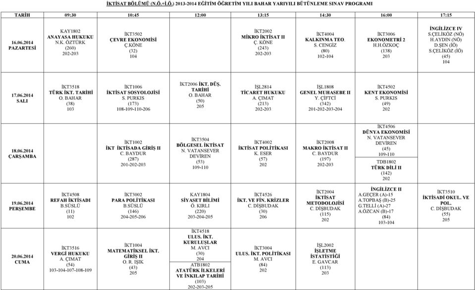 ÇELİKÖZ (İÖ) (45) 104 17.06.4 İKT3518 TÜRK İKT. TARİHİ O. BAHAR (38) İKT1006 İKTİSAT SOSYOLOJİSİ S. PURKIS (173) 108--110- İKT2006 İKT. DÜŞ. TARİHİ O. BAHAR (50) İŞL2814 TİCARET HUKUKU A.