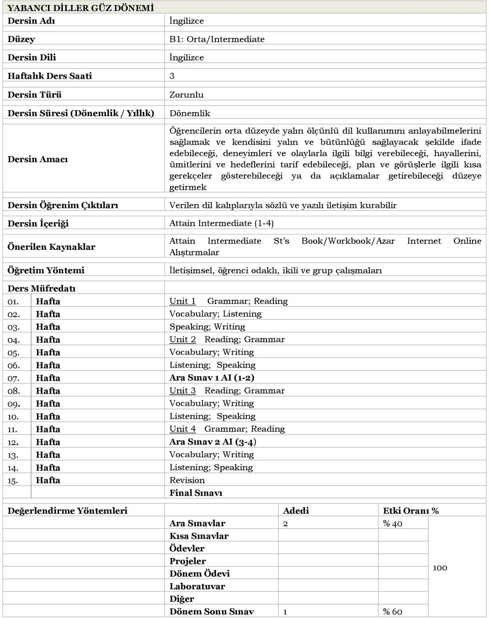 da açıklamalar getirebileceği düzeye getirmek Dersin İçeriği Attain Intermediate (1-4) Attain Intermediate St s Book/Workbook/Azar Internet Online Alıştırmalar 01. Hafta Unit 1 Grammar; Reading 02.