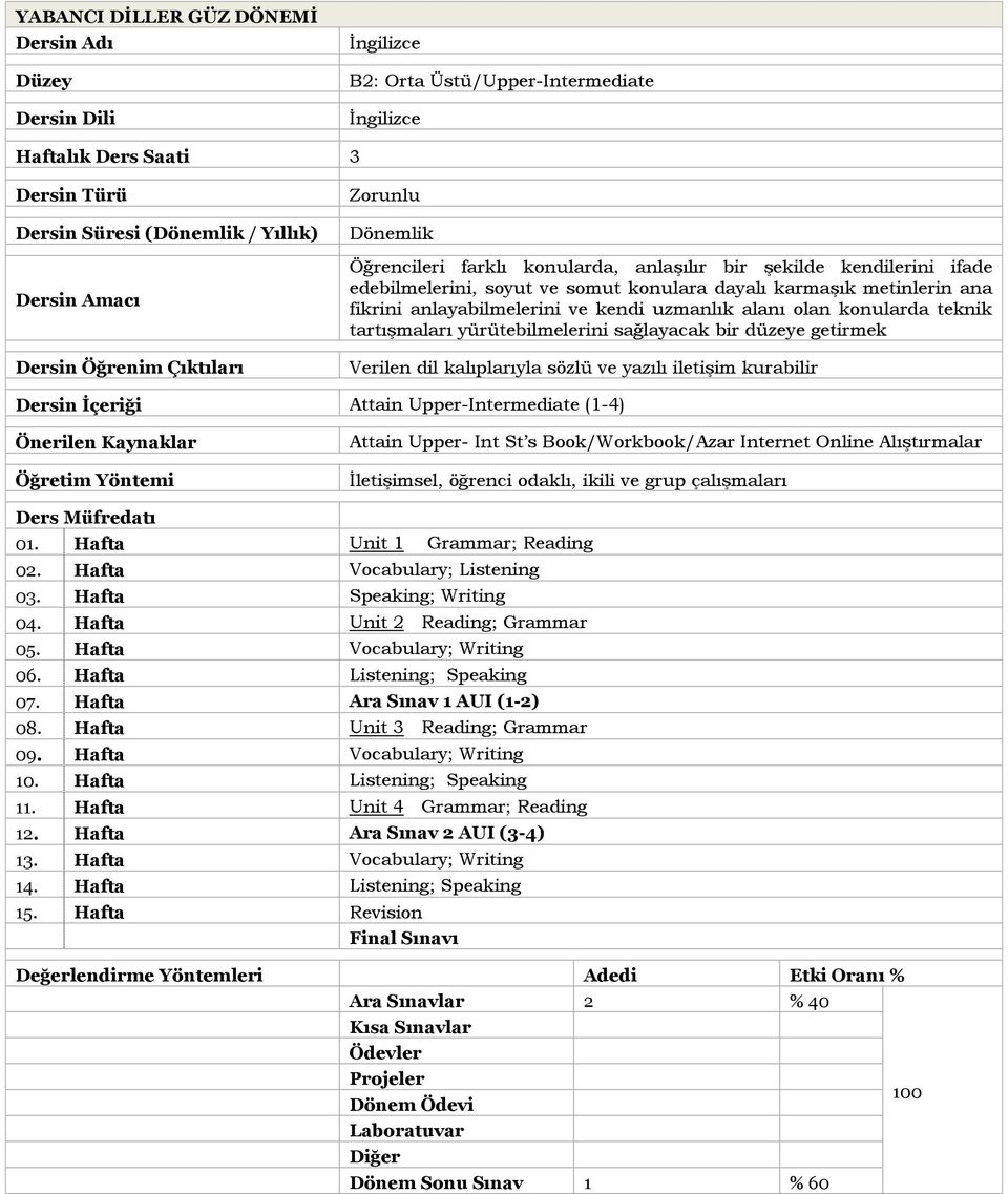 (1-4) Attain Upper- Int St s Book/Workbook/Azar Internet Online Alıştırmalar 01. Hafta Unit 1 Grammar; Reading 02. Hafta Vocabulary; Listening 03. Hafta Speaking; Writing 04.