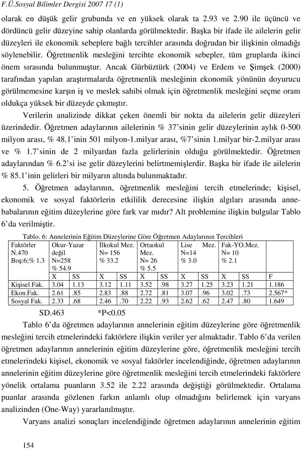 Öğretmenlik mesleğini tercihte ekonomik sebepler, tüm gruplarda ikinci önem sırasında bulunmuştur.