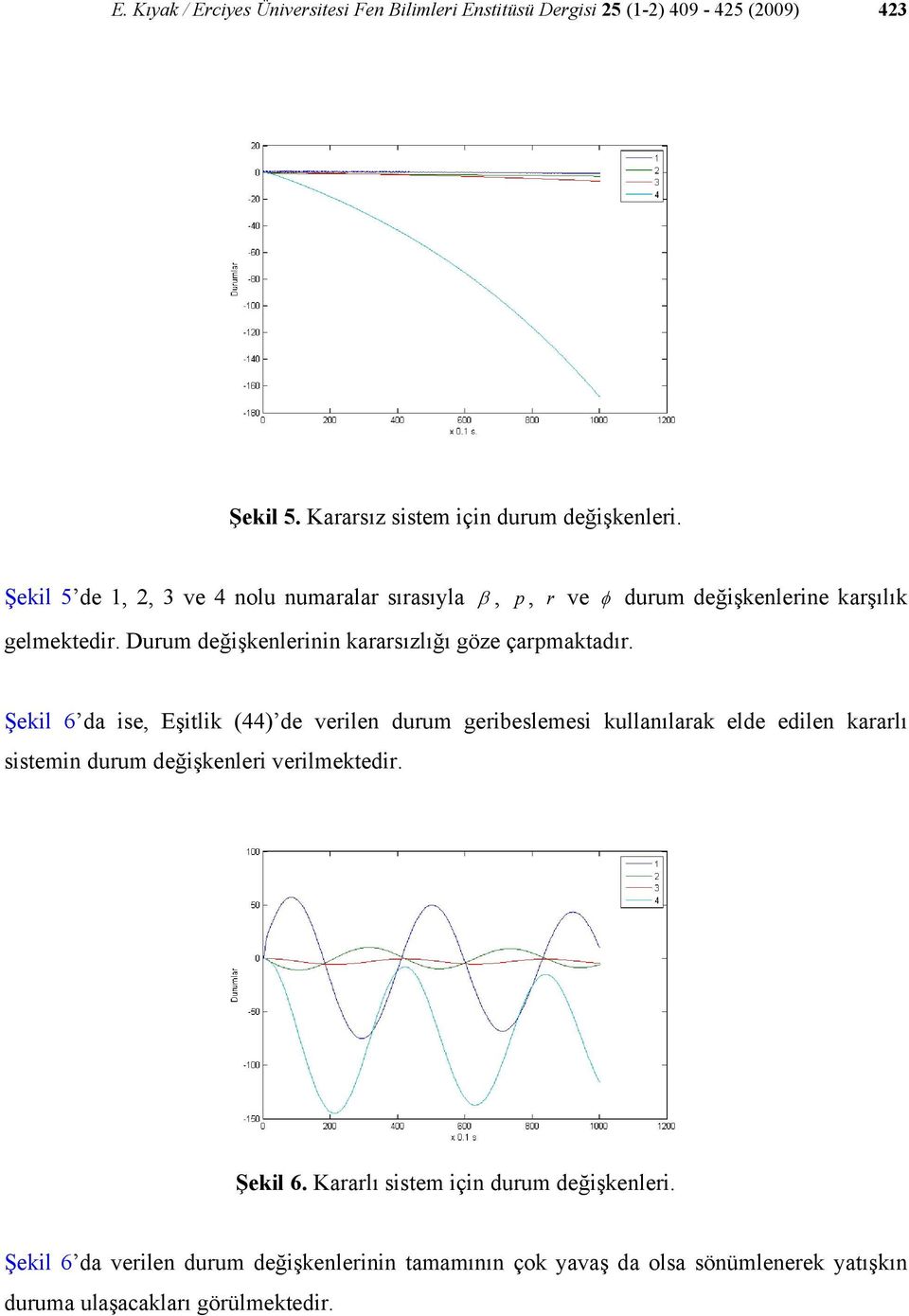 Durum değişkenlerinin kararsızlığı göze çarpmaktadır.