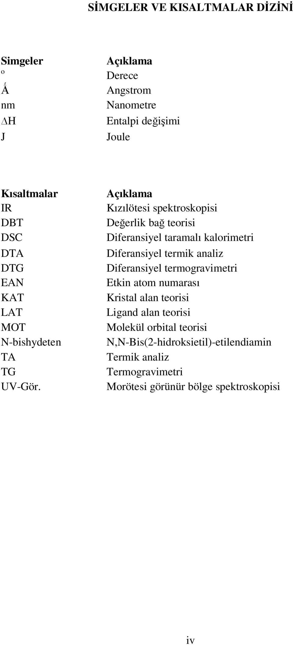 Açıklama Kızılötesi spektroskopisi Değerlik bağ teorisi Diferansiyel taramalı kalorimetri Diferansiyel termik analiz Diferansiyel