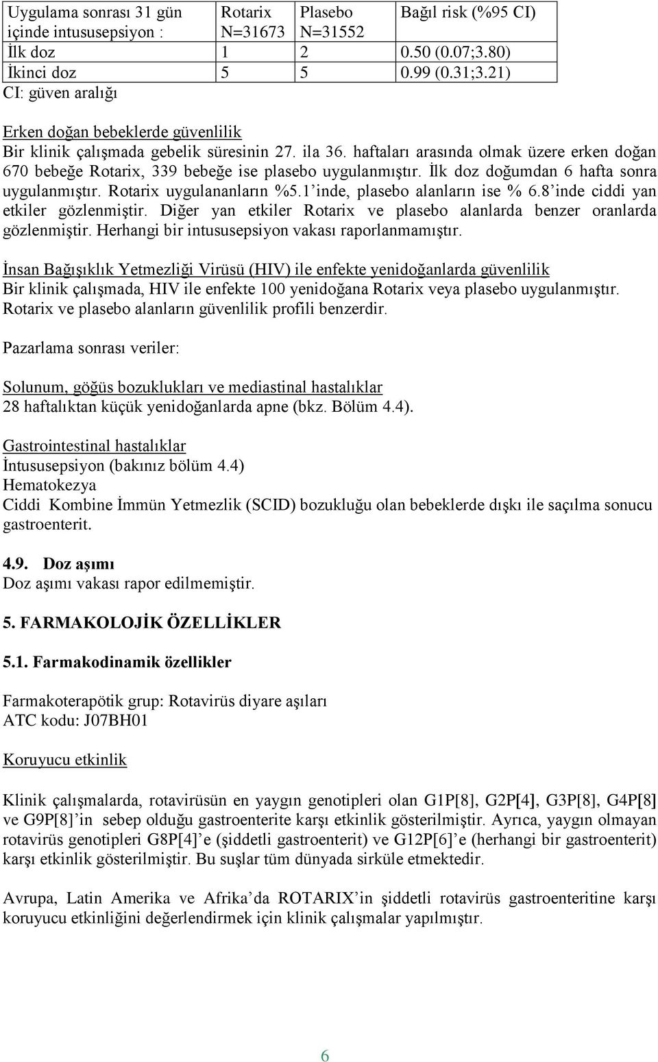 haftaları arasında olmak üzere erken doğan 670 bebeğe Rotarix, 339 bebeğe ise plasebo uygulanmıştır. İlk doz doğumdan 6 hafta sonra uygulanmıştır. Rotarix uygulananların %5.