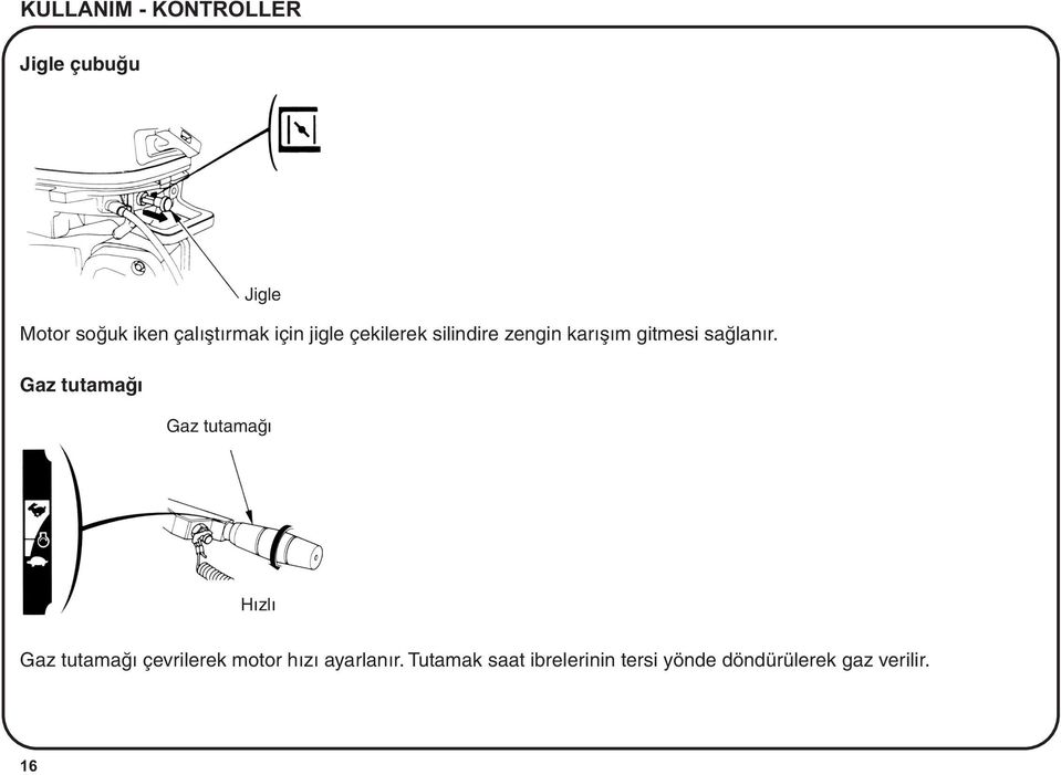 Gaz tutamaðý Gaz tutamaðý Hýzlý Gaz tutamaðý çevrilerek motor