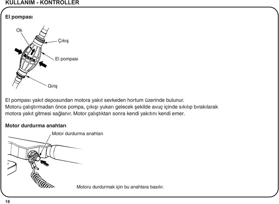 Motoru çalýþtýrmadan önce pompa, çýkýþý yukarý gelecek þekilde avuç içinde sýkýlýp býrakýlarak