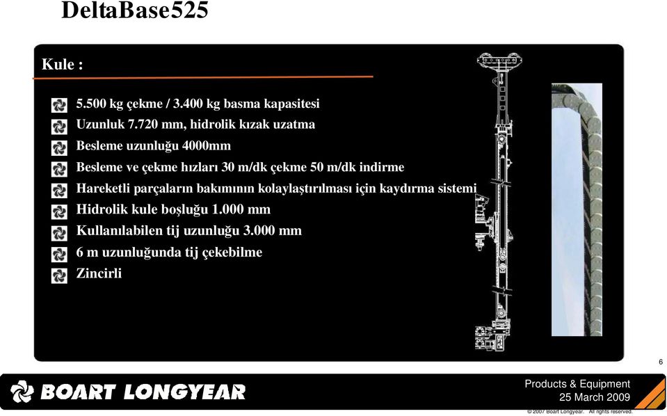 çekme 50 m/dk indirme Hareketli parçaların bakımının kolaylaştırılması için kaydırma