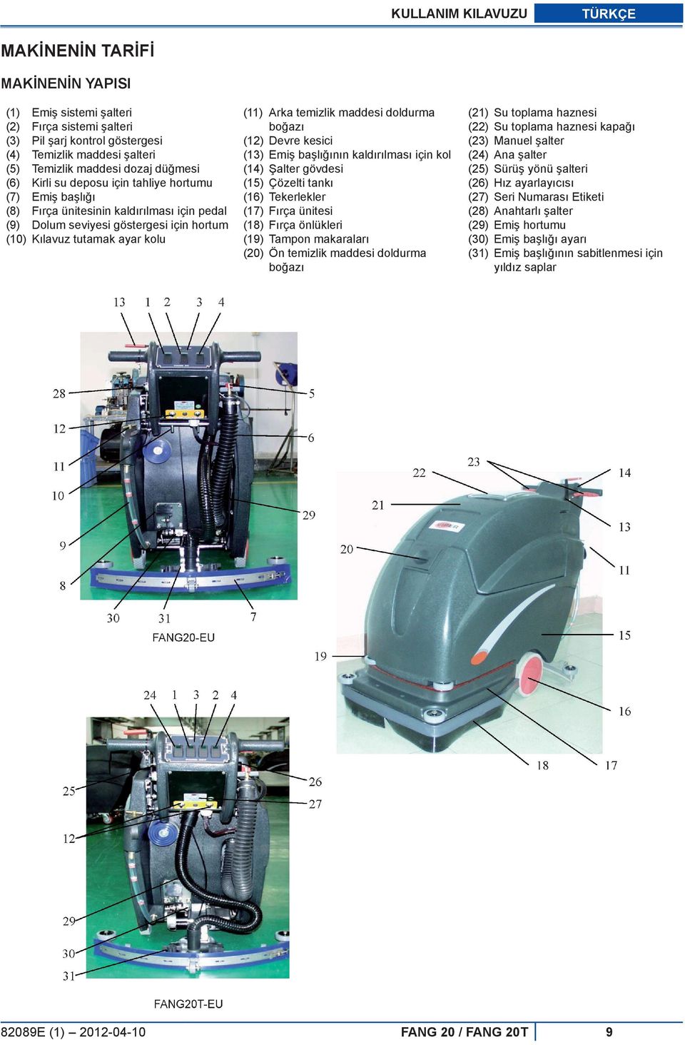 2012-04-10 (11) Arka temizlik maddesi doldurma boğazı (12) Devre kesici (13) Emiş başlığının kaldırılması için kol (14) Şalter gövdesi (15) Çözelti tankı (16) Tekerlekler (17) Fırça ünitesi (18)