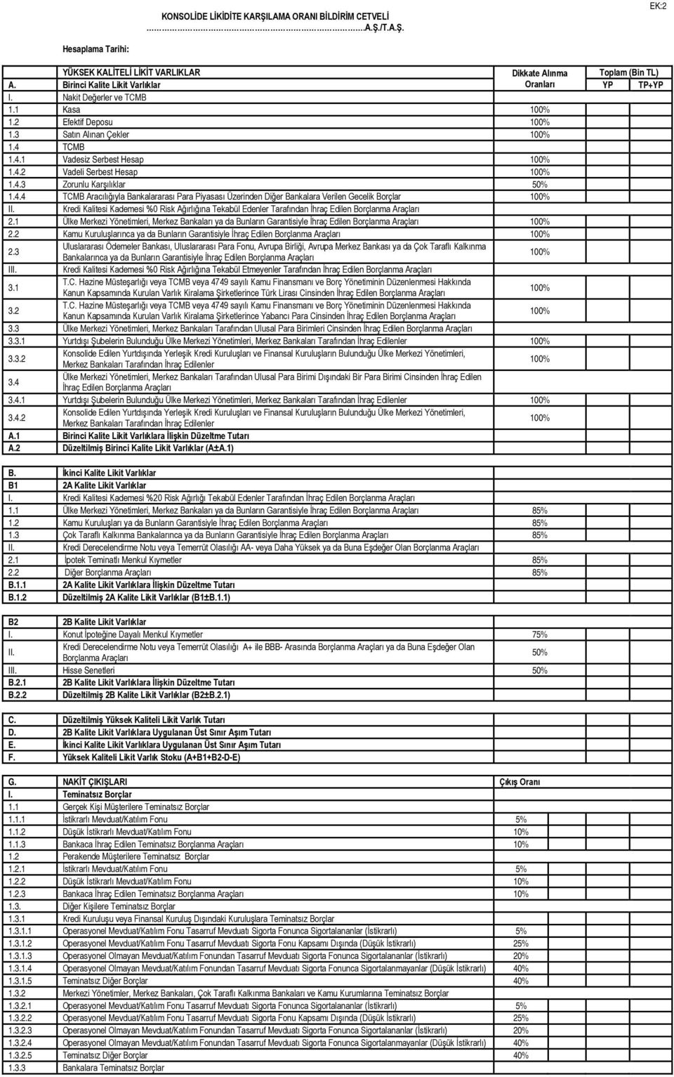 4.4 TCMB Aracılığıyla Bankalararası Para Piyasası Üzerinden Diğer Bankalara Verilen Gecelik Borçlar II.