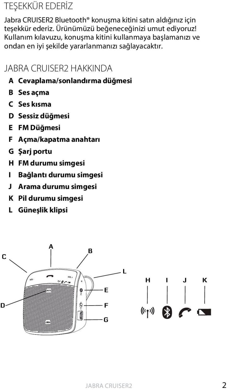 JABRA CRUISER2 HAKKINDA A Cevaplama/sonlandırma düğmesi B Ses açma C Ses kısma D Sessiz düğmesi E FM Düğmesi F Açma/kapatma