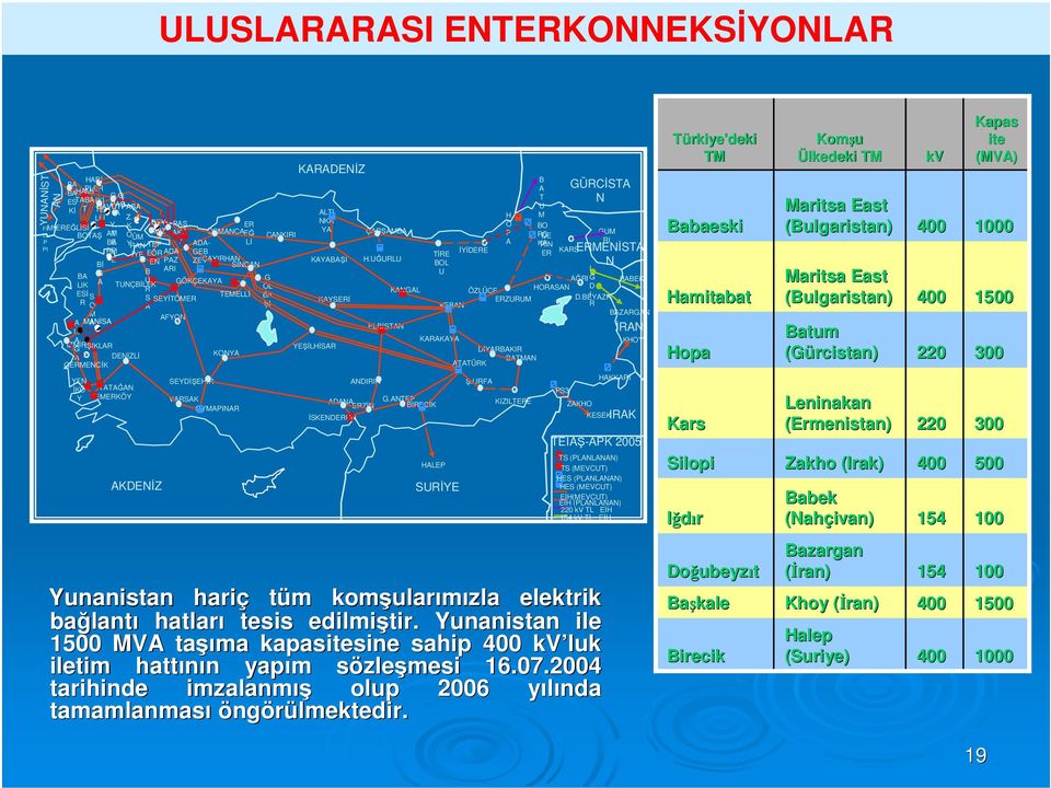 ARI G LIK A U TUNÇBİLEK GÖKÇEKAYA R ÖL ESİ R S S TEMELLİ BA SEYİTÖMER KAYSERİ O A ŞI M A MANİSAA AFYON Lİ A İZMİR Ğ IŞIKLAR A DENİZLİ KONYA YEŞİLHİSAR GERMENCİK ÇARŞAMBA H.