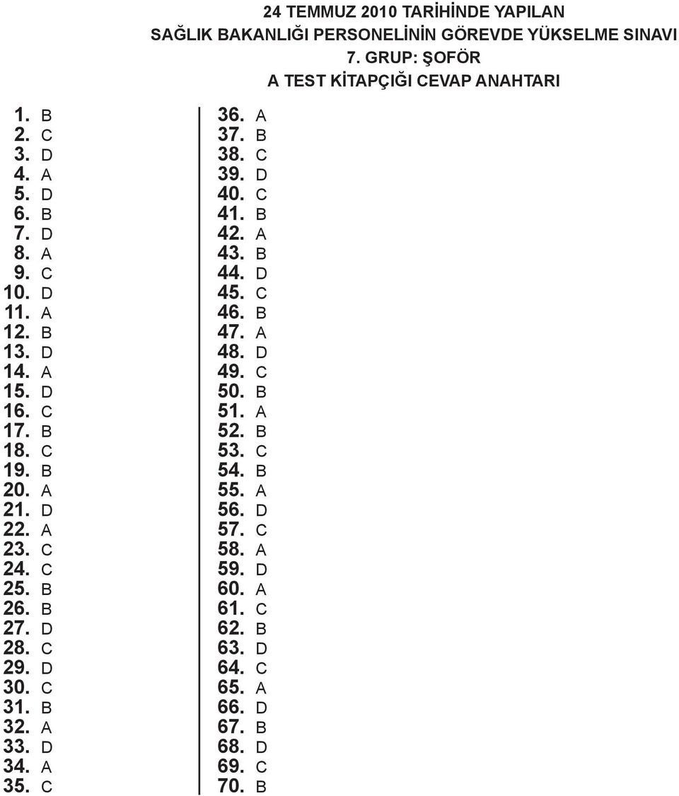 B 26. B 27. D 28. C 29. D 30. C 31. B 32. 33. D 34. 35. C 36. 37. B 38. C 39. D 40. C 41. B 42. 43. B 44. D 45. C 46. B 47.