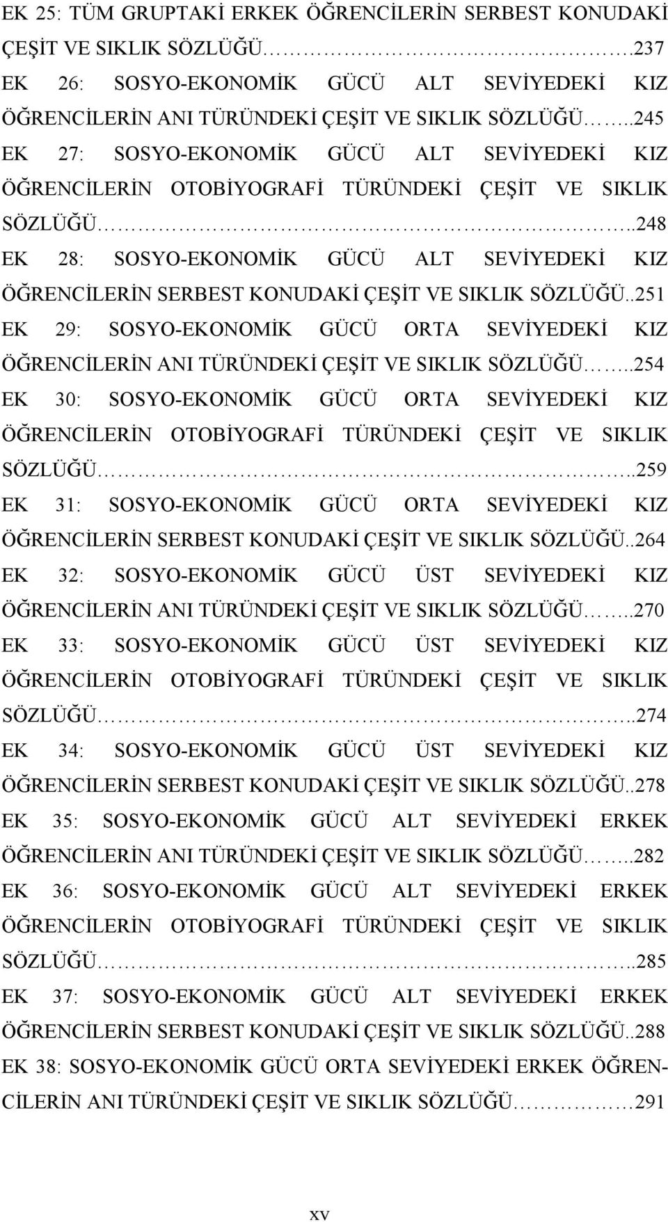 .248 EK 28: SOSYO-EKONOMĐK GÜCÜ ALT SEVĐYEDEKĐ KIZ ÖĞRENCĐLERĐN SERBEST KONUDAKĐ ÇEŞĐT VE SIKLIK SÖZLÜĞÜ.