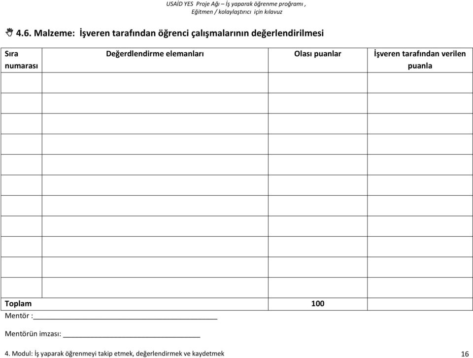 puanlar İşveren tarafından verilen puanla Toplam 100 Mentör :