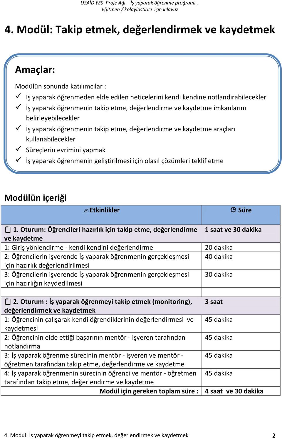 öğrenmenin geliştirilmesi için olasıl çözümleri teklif etme Modülün içeriği Etkinlikler Süre 1.