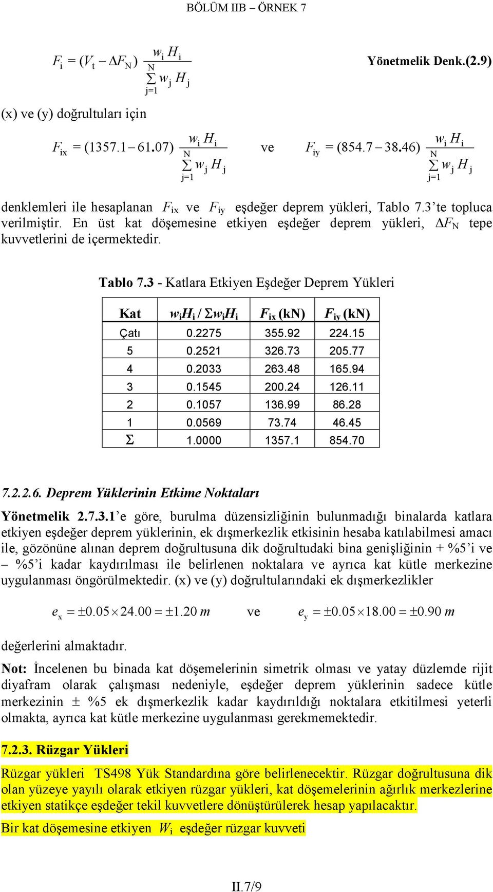 En üst kt döşemesine etkiyen eşdeğer derem yükleri, F N tee kuvvetlerini de içermektedir. j j Tblo 7.3 - Ktlr Etkiyen Eşdeğer Derem Yükleri Kt w i H i / Σw i H i F ix (kn) F iy (kn) Çtı 0.75 355.9 4.