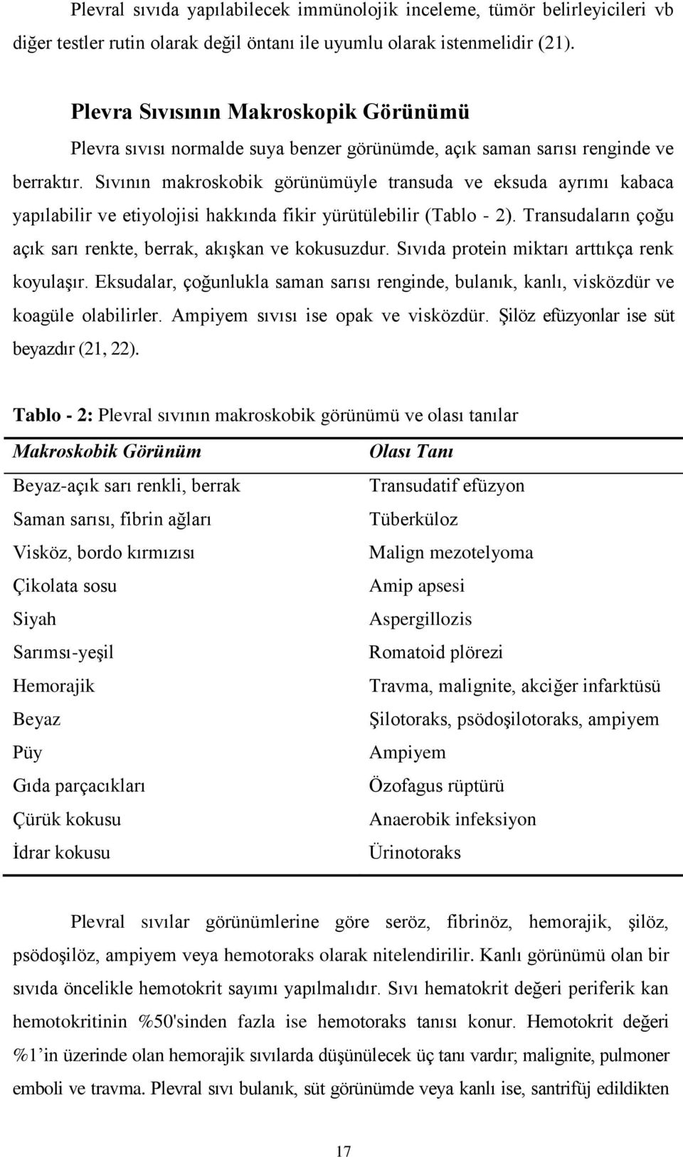 Sıvının makroskobik görünümüyle transuda ve eksuda ayrımı kabaca yapılabilir ve etiyolojisi hakkında fikir yürütülebilir (Tablo - 2).