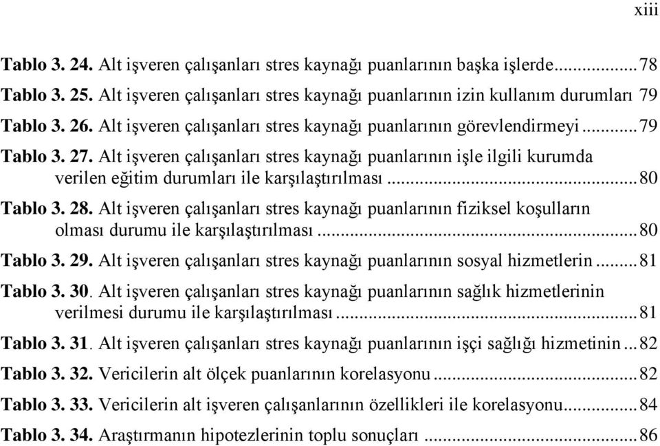 Alt iģveren çalıģanları stres kaynağı puanlarının iģle ilgili kurumda verilen eğitim durumları ile karģılaģtırılması... 80 Tablo 3. 28.