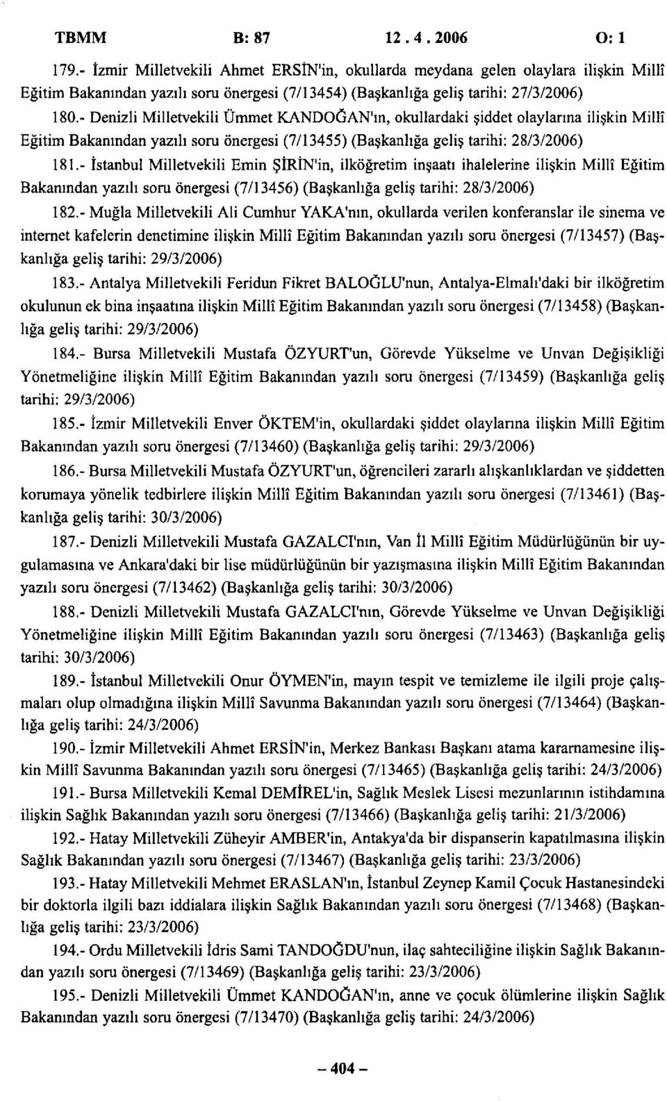 - Denizli Milletvekili Ümmet KANDOĞAN'ın, okullardaki şiddet olaylarına ilişkin Millî Eğitim Bakanından yazılı soru önergesi (7/13455) (Başkanlığa geliş tarihi: 28/3/2006) 181.