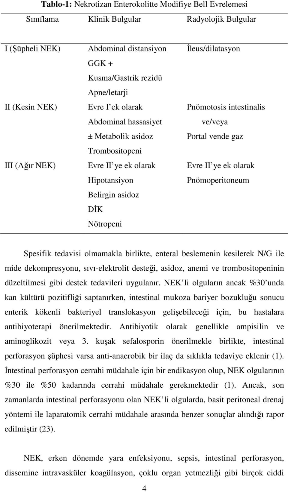 Portal vende gaz Evre II ye ek olarak Pnömoperitoneum Spesifik tedavisi olmamakla birlikte, enteral beslemenin kesilerek N/G ile mide dekompresyonu, sıvı-elektrolit desteği, asidoz, anemi ve