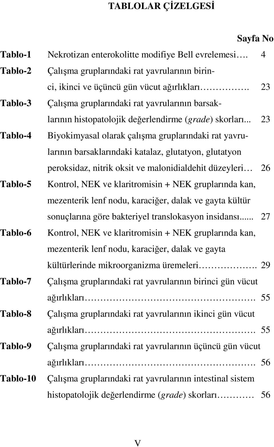 .. 23 Tablo-4 Biyokimyasal olarak çalışma gruplarındaki rat yavrularının barsaklarındaki katalaz, glutatyon, glutatyon peroksidaz, nitrik oksit ve malonidialdehit düzeyleri 26 Tablo-5 Kontrol, NEK ve