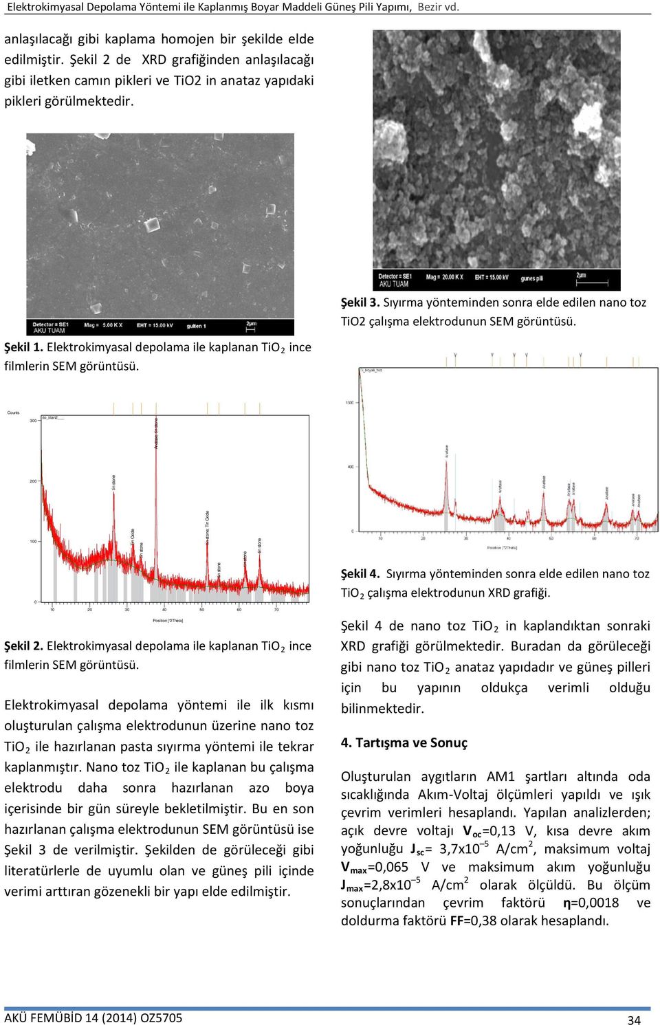 Counts 300 ito_titan2 Anatase; 200 100 0 Tin Oxide ; Tin Oxide Şekil 4. Sıyırma yönteminden sonra elde edilen nano toz TiO 2 çalışma elektrodunun XRD grafiği.
