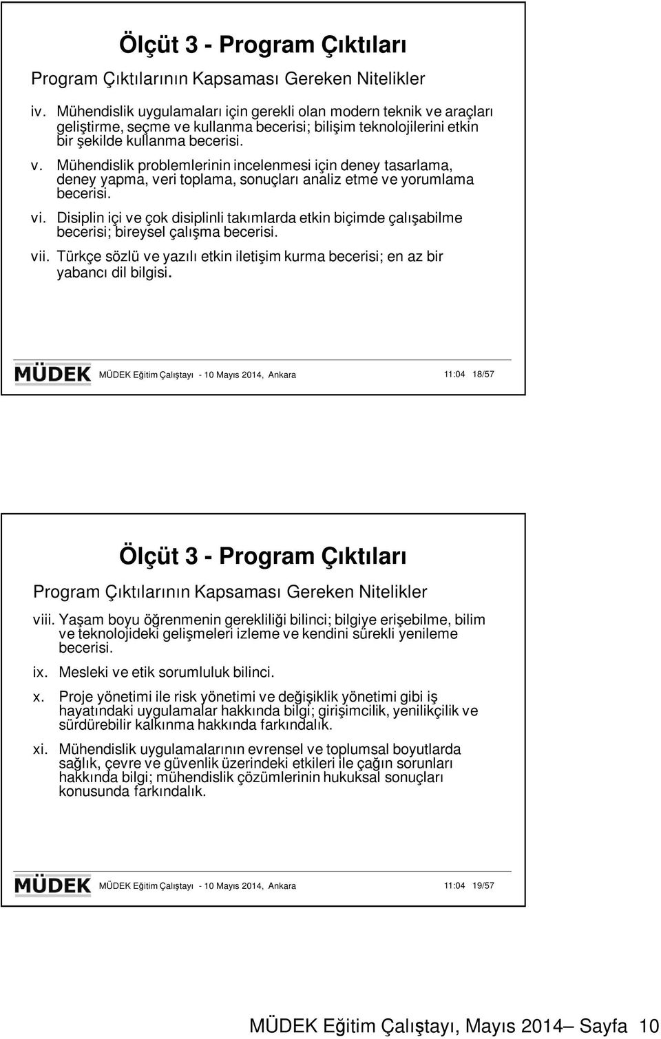 vi. Disiplin içi ve çk disiplinli takımlarda etkin biçimde çalışabilme becerisi; bireysel çalışma becerisi. vii. Türkçe sözlü ve yazılı etkin iletişim kurma becerisi; en az bir yabancı dil bilgisi.