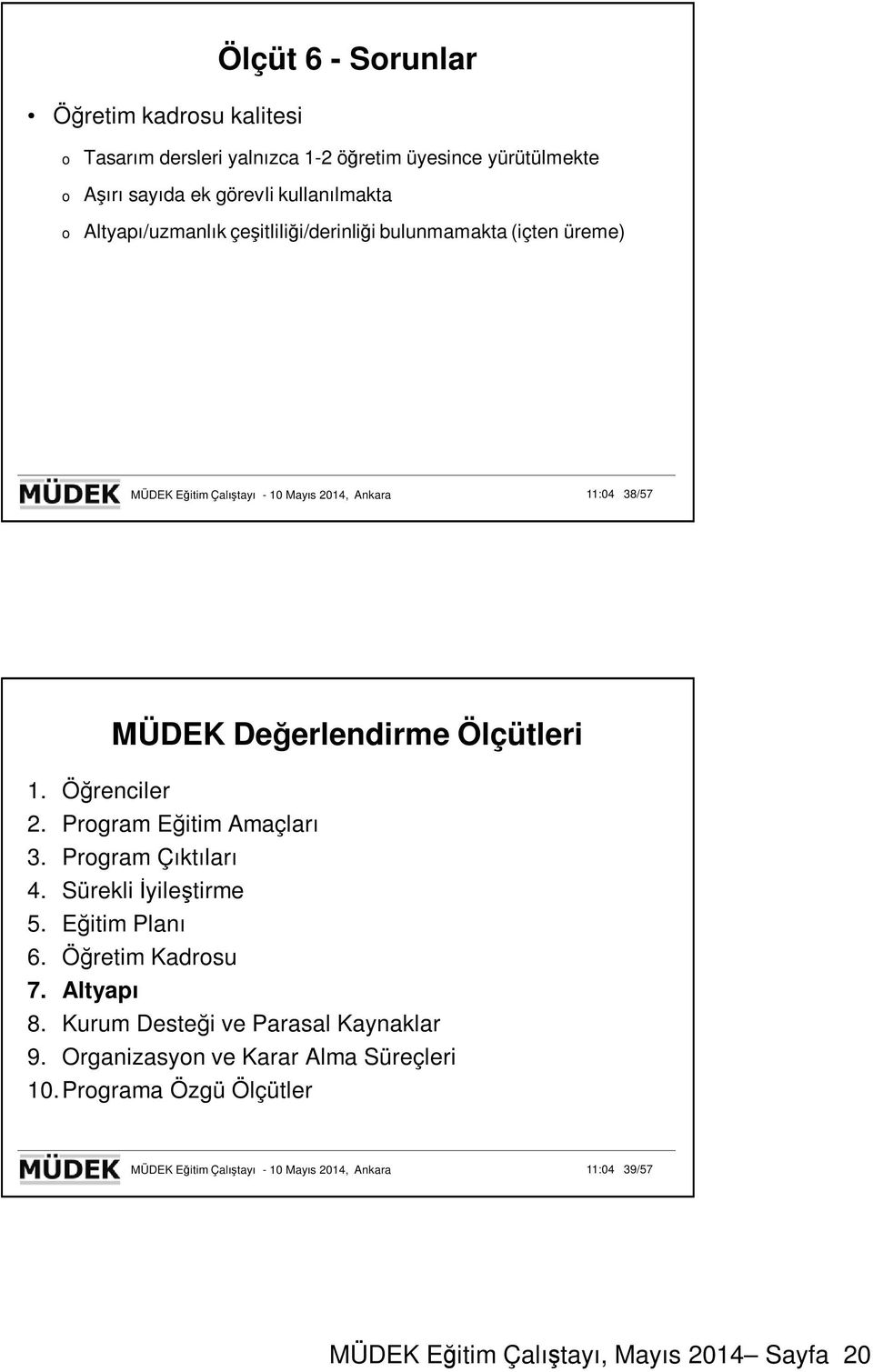 Prgram Eğitim Amaçları 3. Prgram Çıktıları 4. Sürekli İyileştirme 5. Eğitim Planı 6. Öğretim Kadrsu 7. Altyapı 8. Kurum Desteği ve Parasal Kaynaklar 9.