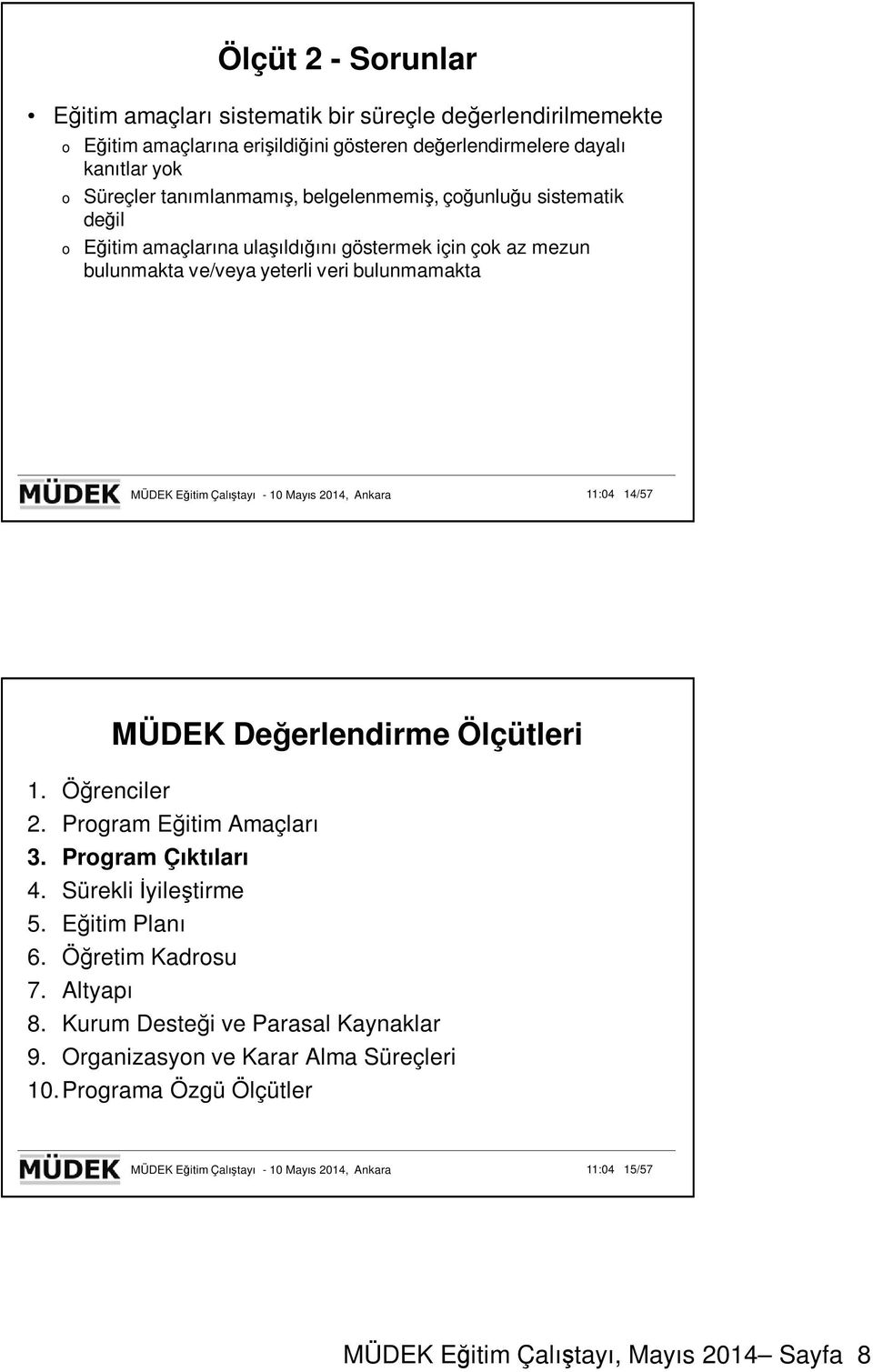 Ankara 11:04 14/57 MÜDEK Değerlendirme Ölçütleri 1. Öğrenciler 2. Prgram Eğitim Amaçları 3. Prgram Çıktıları 4. Sürekli İyileştirme 5. Eğitim Planı 6. Öğretim Kadrsu 7. Altyapı 8.