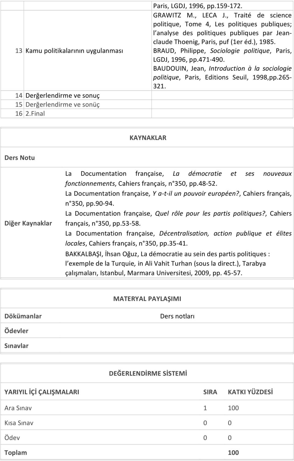 politique, Paris, Editions Seuil, 1998,pp.26-321. KAYNAKLAR Ders Notu Diğer Kaynaklar La Documentation française, La démocratie et ses nouveau fonctionnements, Cahiers français, n 30, pp.48-2.