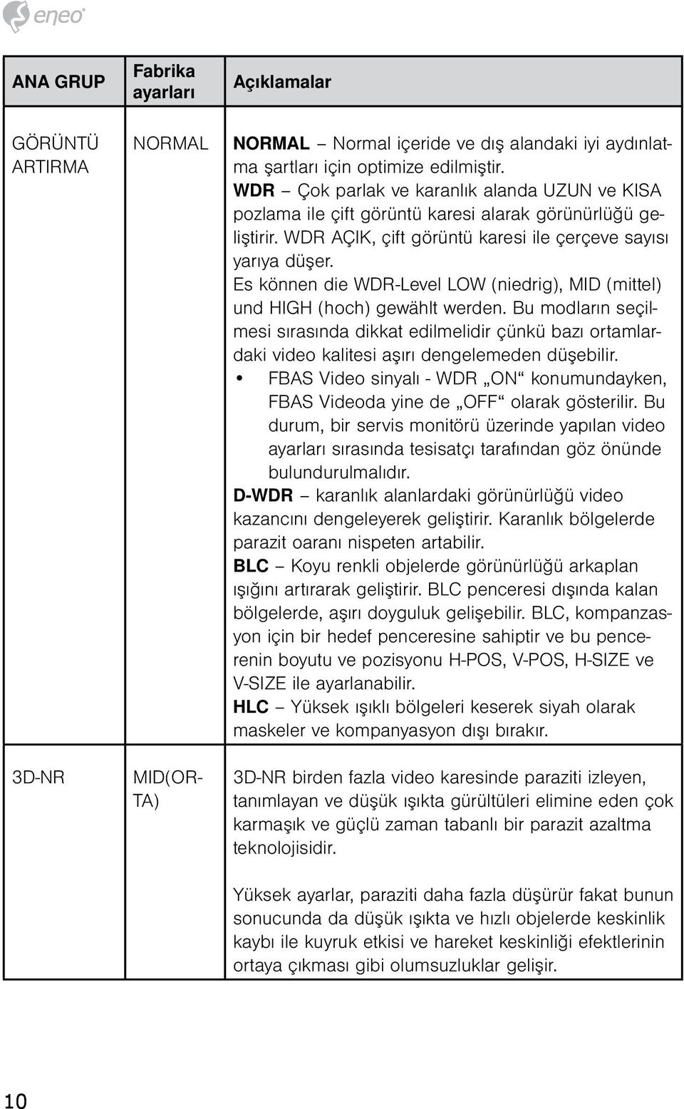 Es können die WDR-Level LOW (niedrig), MID (mittel) und HIGH (hoch) gewählt werden.