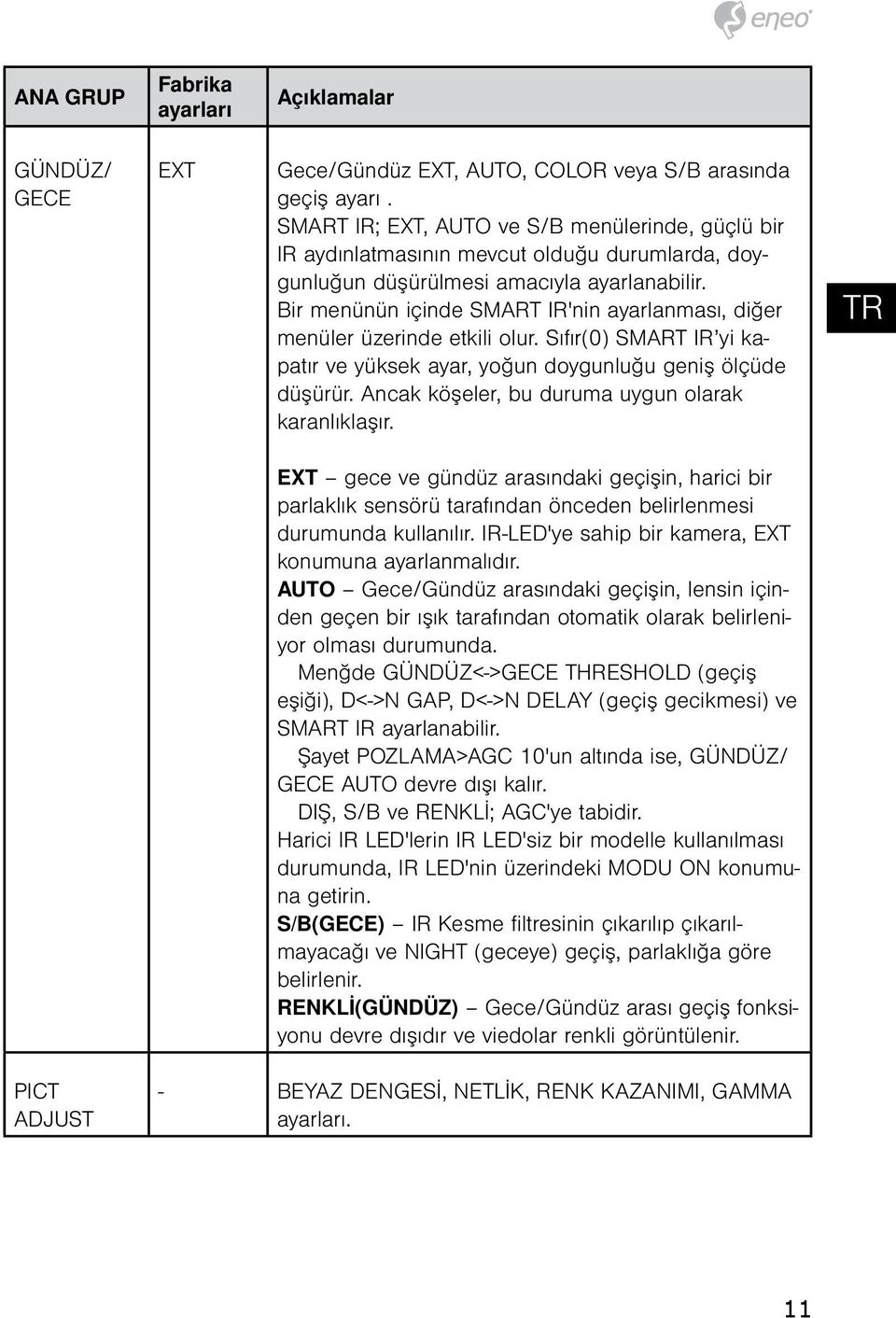 Bir menünün içinde SMART IR'nin ayarlanması, diğer menüler üzerinde etkili olur. Sıfır(0) SMART IR yi kapatır ve yüksek ayar, yoğun doygunluğu geniş ölçüde düşürür.