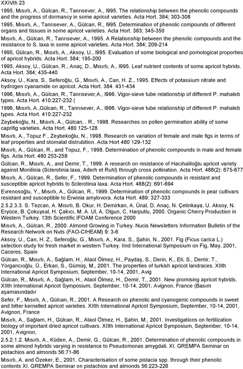 , Gülcan, R., Tanrısever, A., 1995. A Relationship between the phenolic compounds and the resistance to S. laxa in some apricot varieties. Acta Hort. 384; 209-214 1995, Gülcan, R., Mısırlı, A.