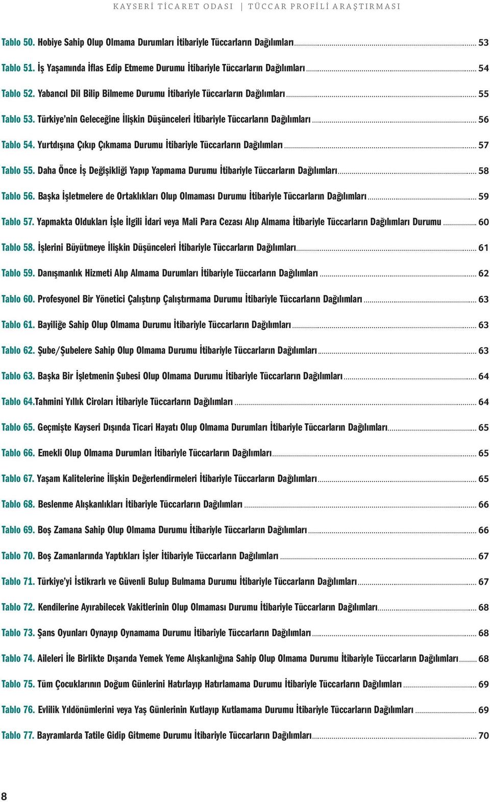 Türkiye nin Geleceğine İlişkin Düşünceleri İtibariyle Tüccarların Dağılımları... 56 Tablo 54. Yurtdışına Çıkıp Çıkmama Durumu İtibariyle Tüccarların Dağılımları... 57 Tablo 55.