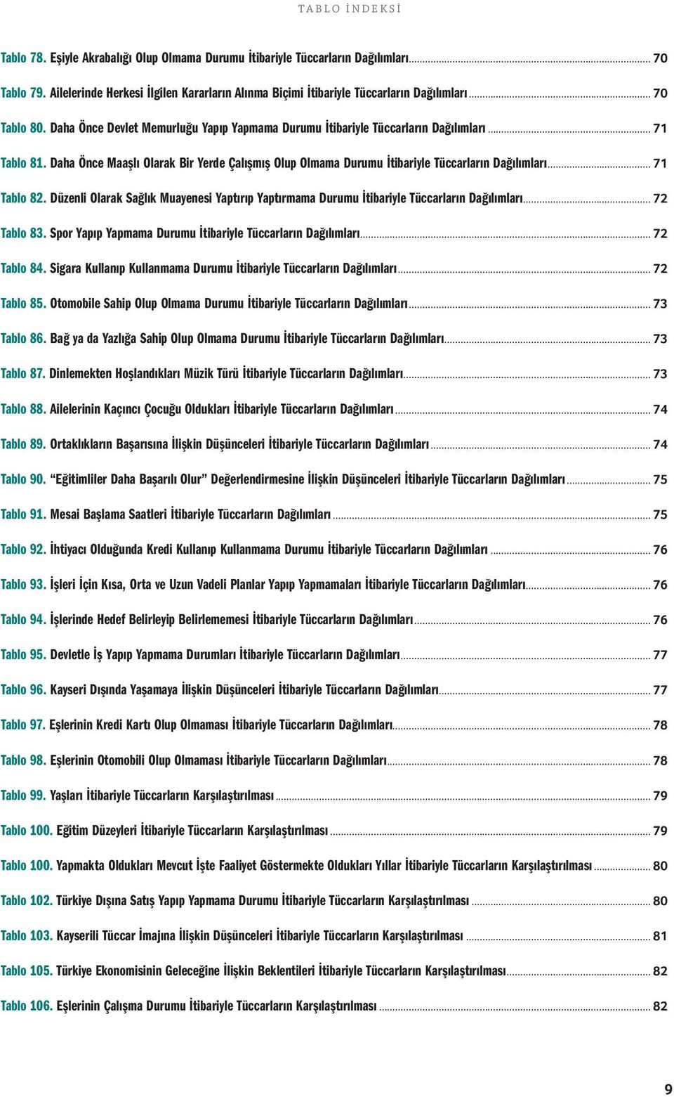 Daha Önce Maaşlı Olarak Bir Yerde Çalışmış Olup Olmama Durumu İtibariyle Tüccarların Dağılımları... 71 Tablo 82.