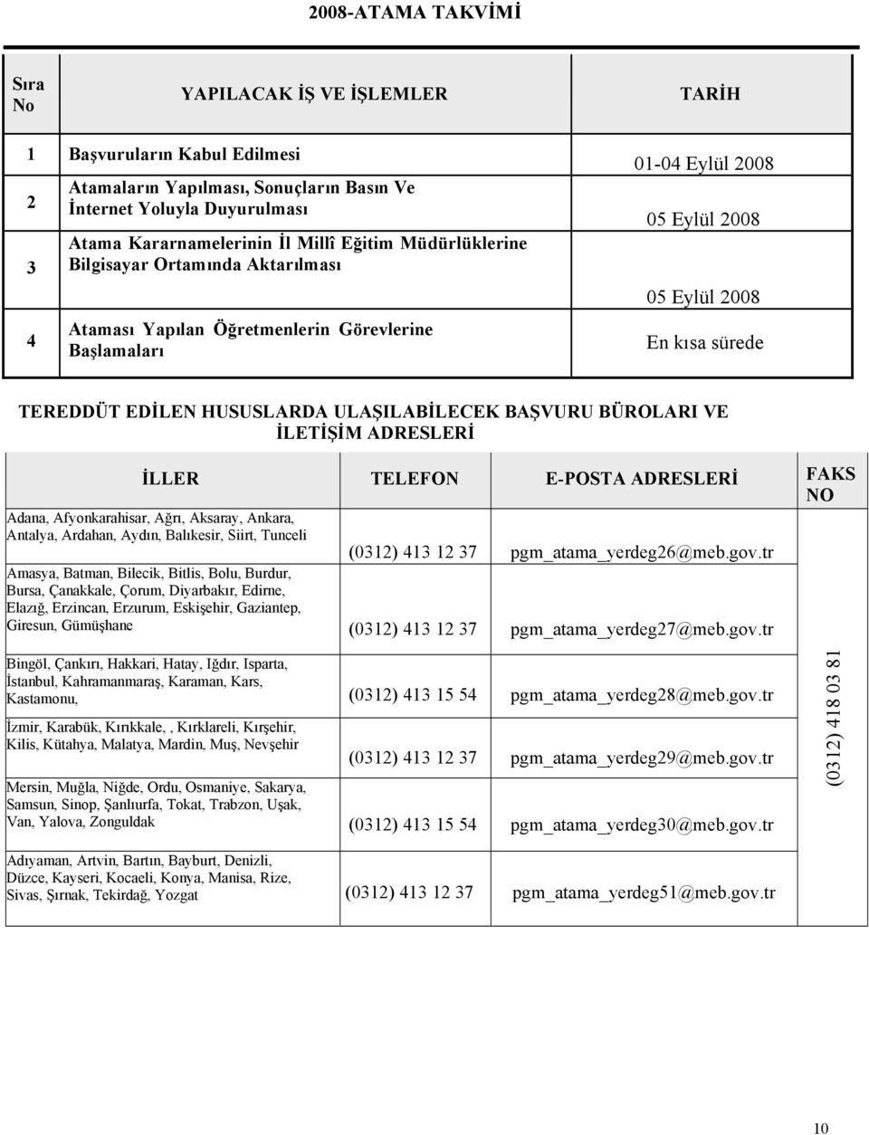 ULAŞILABİLECEK BAŞVURU BÜROLARI VE İLETİŞİM ADRESLERİ İLLER TELEFON E-POSTA ADRESLERİ FAKS NO Adana, Afyonkarahisar, Ağrı, Aksaray, Ankara, Antalya, Ardahan, Aydın, Balıkesir, Siirt, Tunceli (0312)