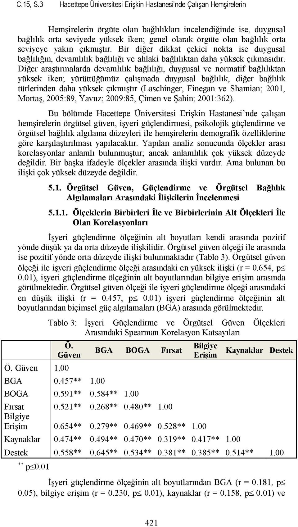 bağlılık orta seviyeye yakın çıkmıştır. Bir diğer dikkat çekici nokta ise duygusal bağlılığın, devamlılık bağlılığı ve ahlaki bağlılıktan daha yüksek çıkmasıdır.