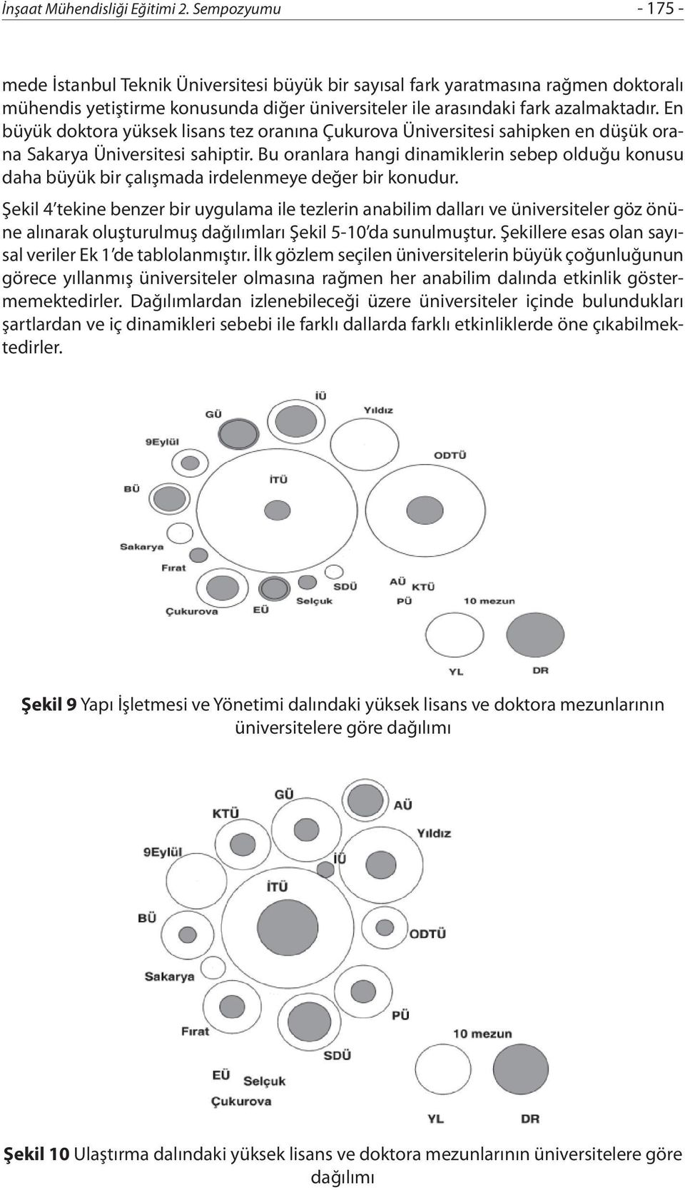 Bu oranlara hangi dinamiklerin sebep olduğu konusu daha büyük bir çalışmada irdelenmeye değer bir konudur.