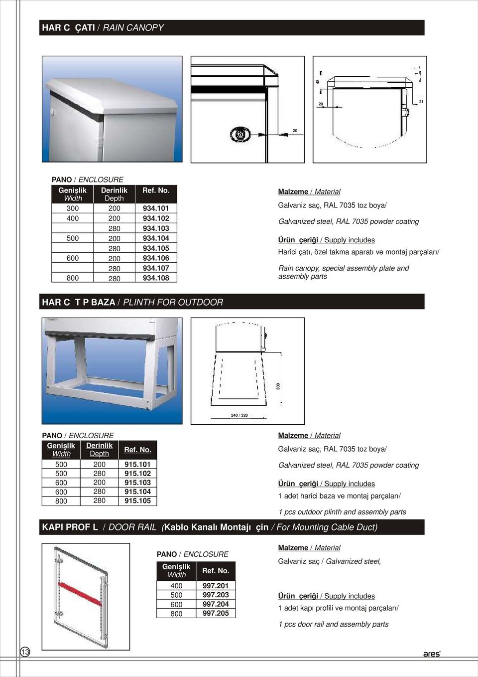 4. 4. 4.4 4. 4. 4. 4. Galvaniz saç, RAL 0 toz boya/ Galvanized steel, RAL 0 powder coating Harici çatı, özel takma aparatı ve montaj parçaları/ Rain canopy, special assembly plate and