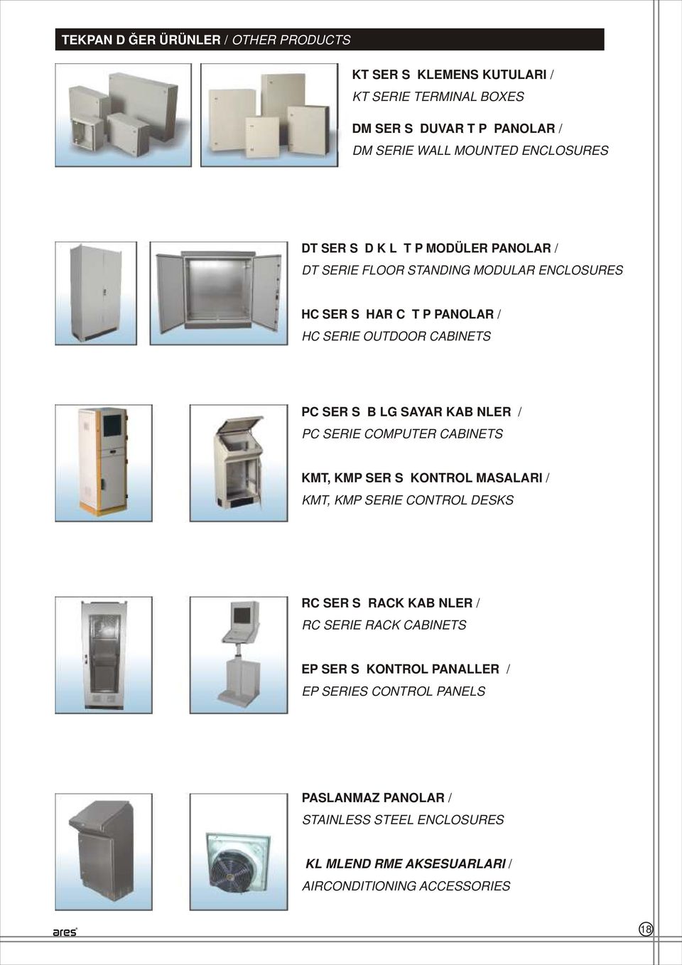 BİLGİSAYAR KABİNLERİ / PC SERIE COMPUTER CABINETS KMT, KMP SERİSİ KONTROL MASALARI / KMT, KMP SERIE CONTROL DESKS RC SERİSİ RACK KABİNLER / RC SERIE RACK