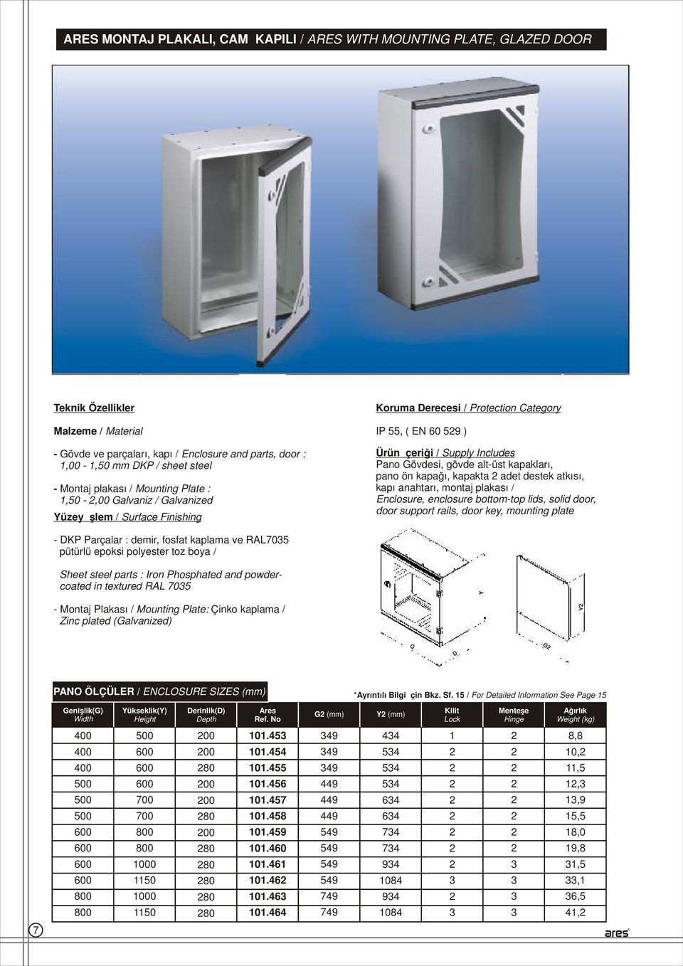 pano ön kapağı, kapakta adet destek atkısı, kapı anahtarı, montaj plakası / Enclosure, enclosure bottom-top lids, solid door, door support rails, door key, mounting plate - DKP Parçalar : demir,