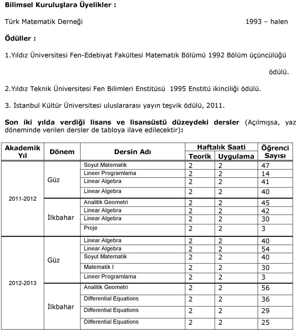 3. İstanbul Kültür Üniversitesi uluslararası yayın teşvik ödülü,