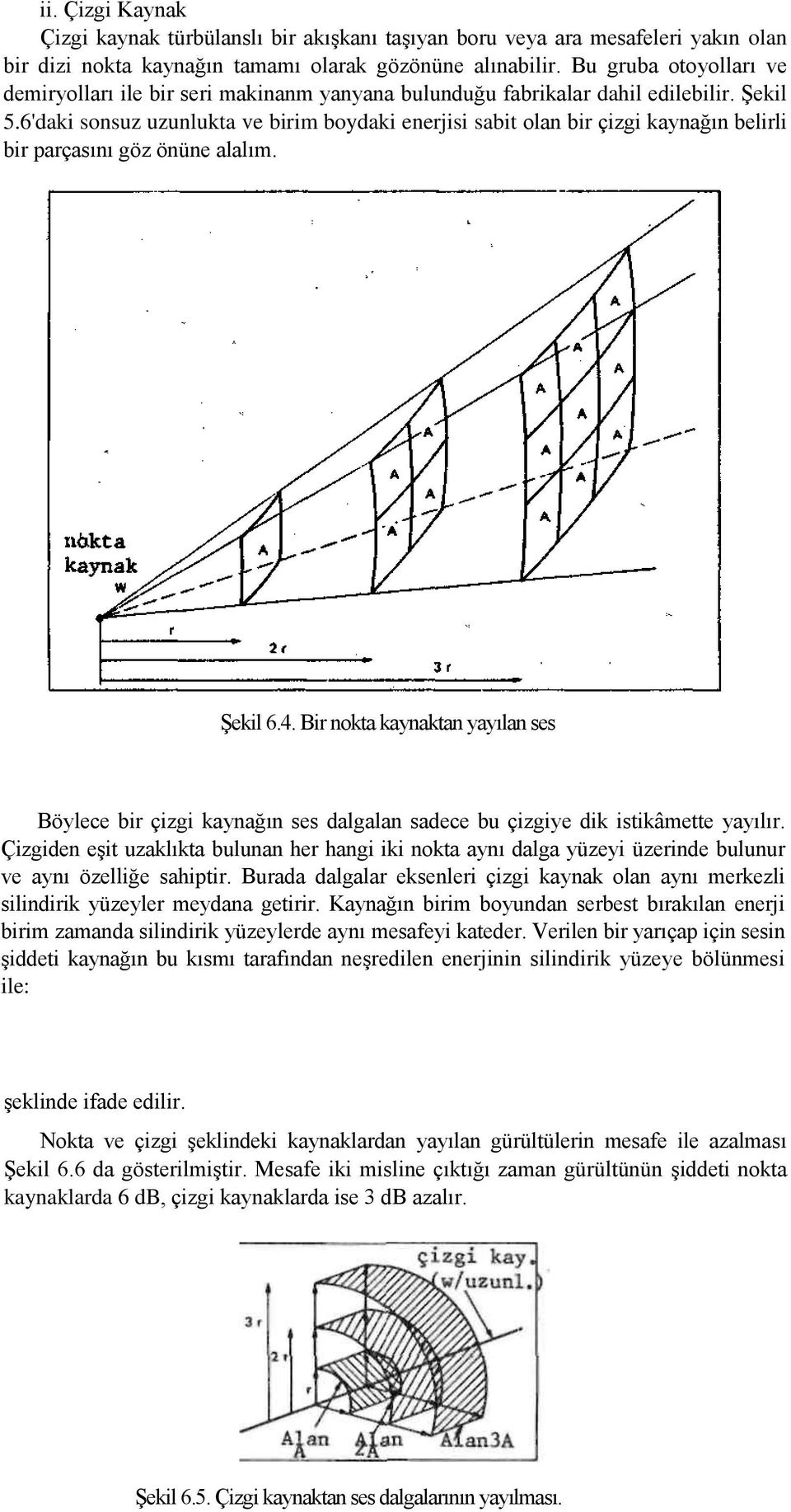 6'daki sonsuz uzunlukta ve birim boydaki enerjisi sabit olan bir çizgi kaynağın belirli bir parçasını göz önüne alalım. Şekil 6.4.