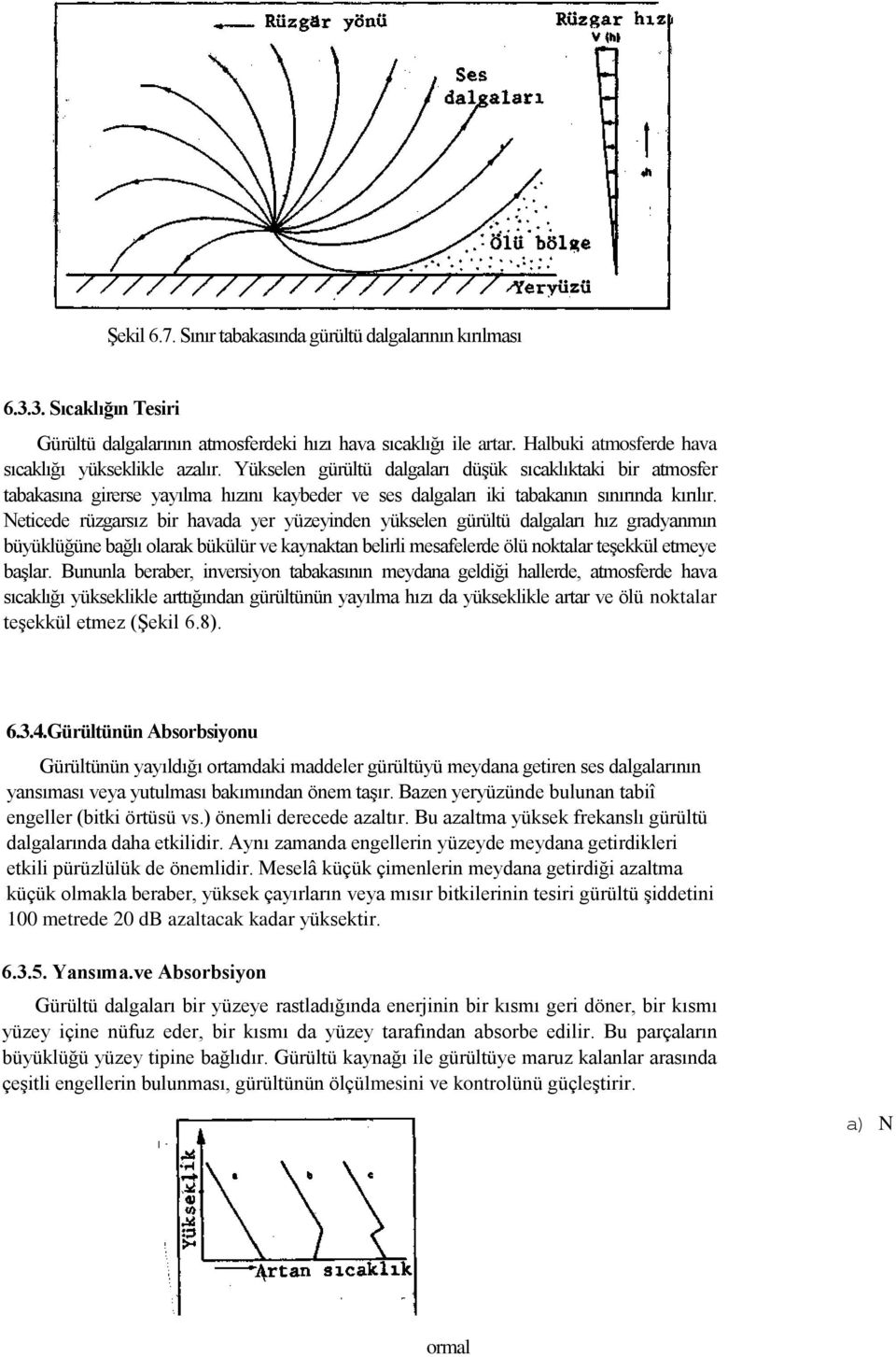 Yükselen gürültü dalgaları düşük sıcaklıktaki bir atmosfer tabakasına girerse yayılma hızını kaybeder ve ses dalgaları iki tabakanın sınırında kırılır.